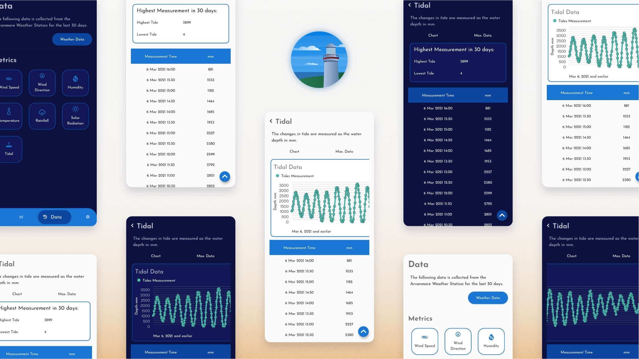 Background Image for Blog