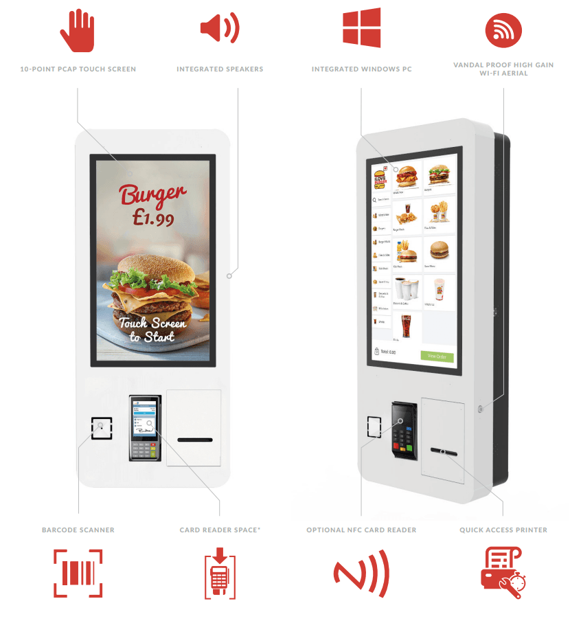 Image Kiosk Features